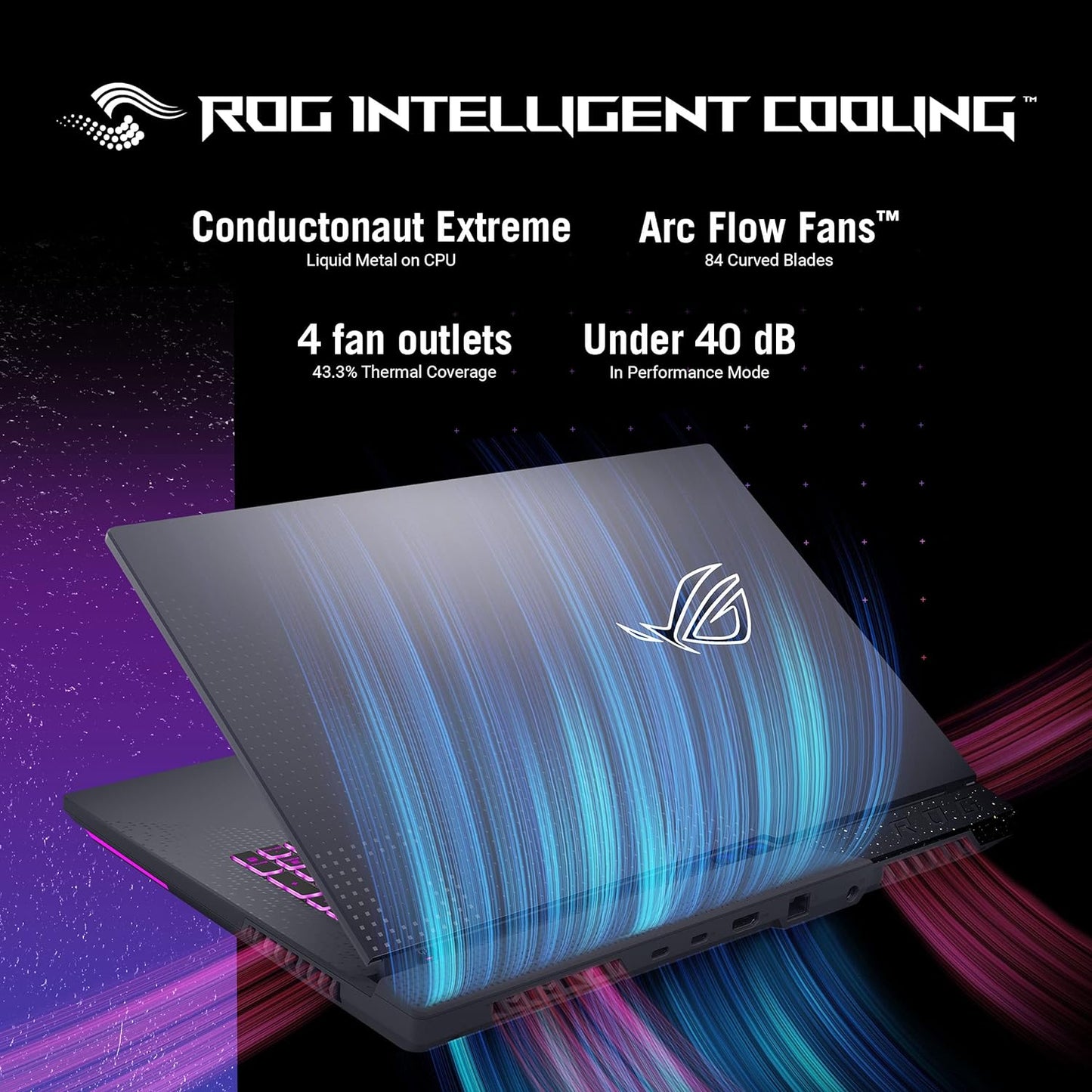 ASUS ROG Strix G17 (2023) Gaming Laptop, 17.3” QHD 240Hz, GeForce RTX 4060, AMD Ryzen 9 7945HX, 16GB DDR5, 1TB PCIe SSD, Wi-Fi 6E, Windows 11, G713PV-DS94, Eclipse Gray (Certified Refurbished)